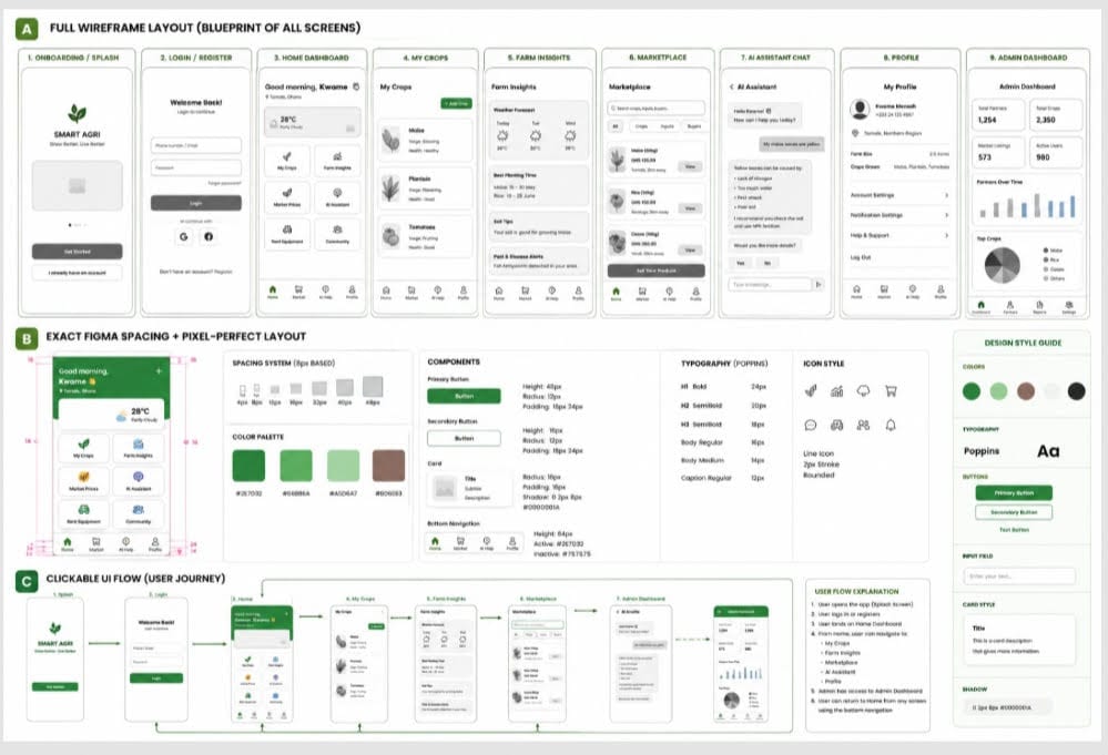 Mobile App Flow preview